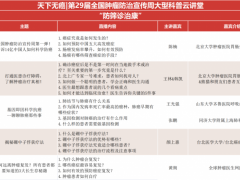 2023"天下无癌",第29届全国肿瘤防治宣传周大型科普云讲堂不容错过