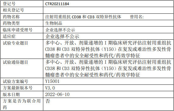 Y150临床试验