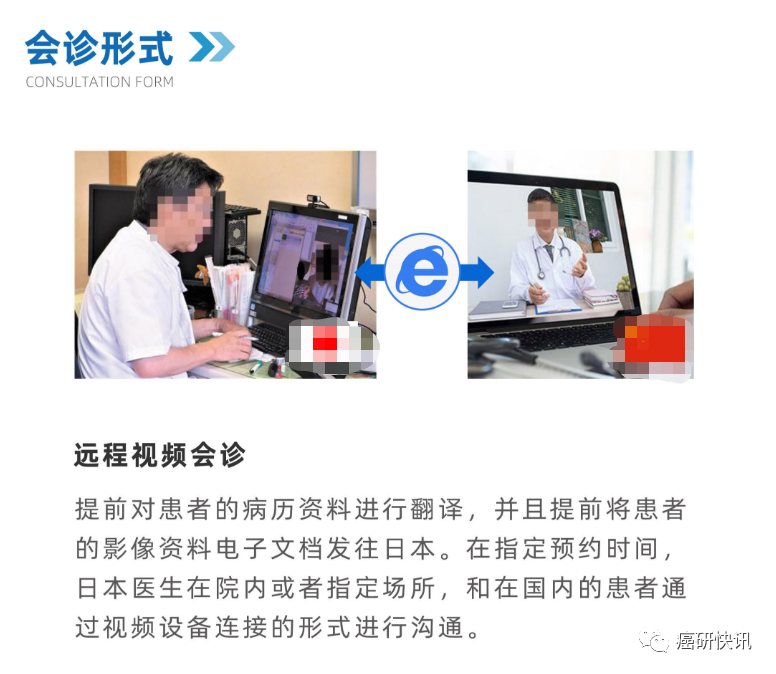 远程视频会诊