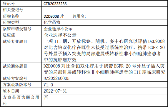 舒沃替尼临床试验