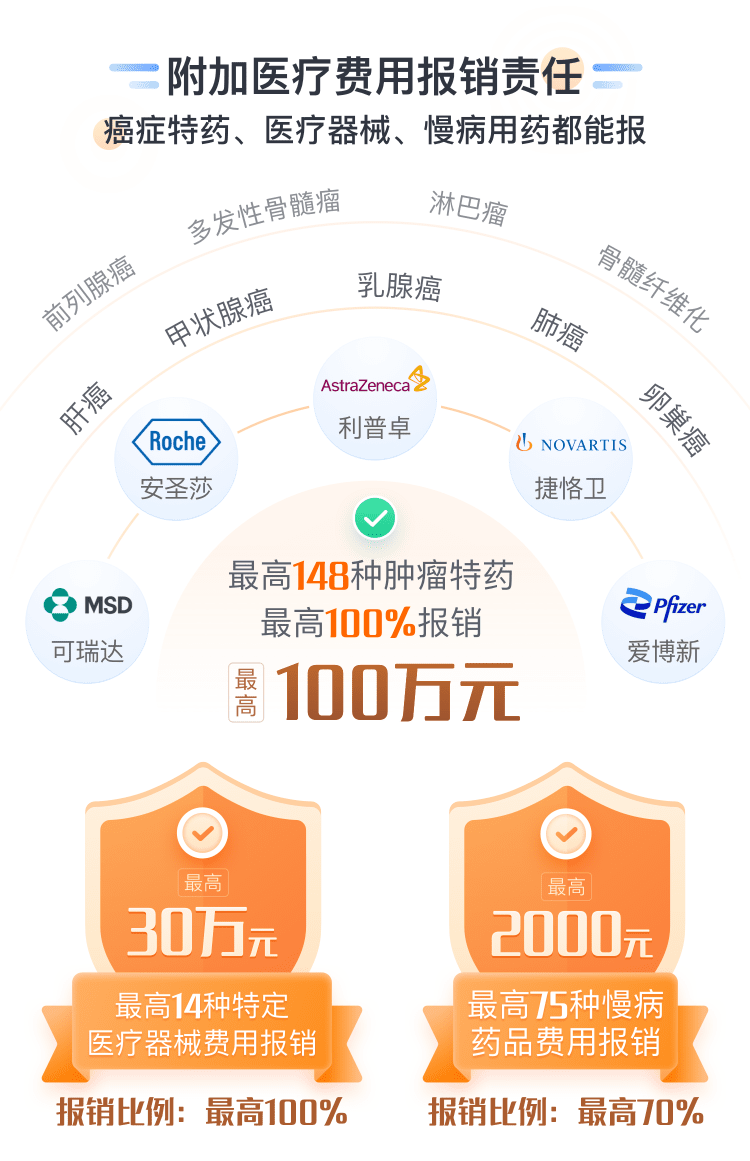 泰爱保重疾险