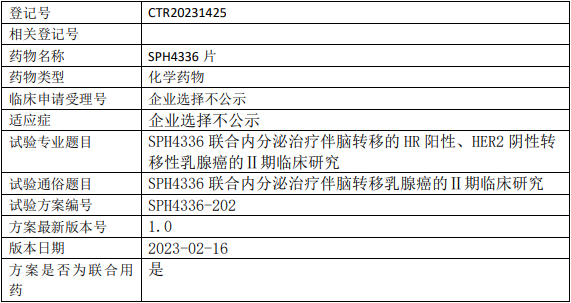 SPH4336临床试验