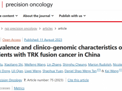 中国NTRK基因融合癌症发病率及特征数据出炉