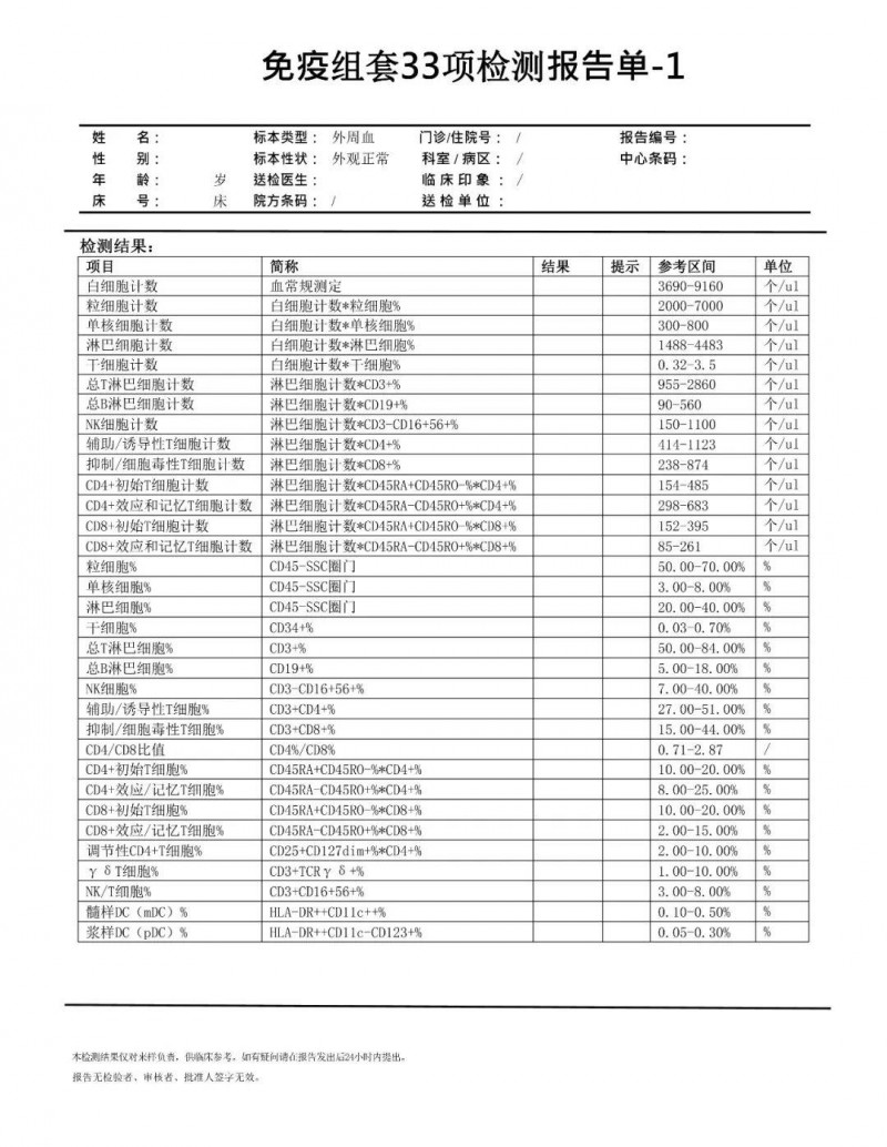 免疫组套33项检测报告单-1