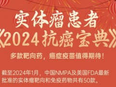 收藏|实体瘤患者《2024抗癌宝典》出炉！多款靶向药，癌症疫苗值得期待！