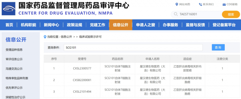 SCG101新药研究获批