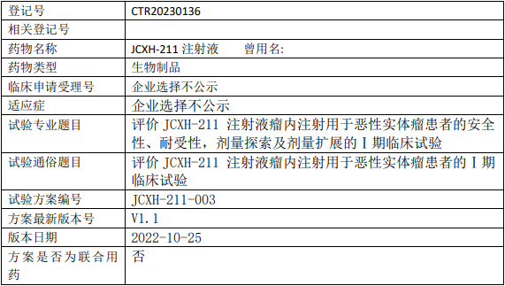 JCXH-211临床试验