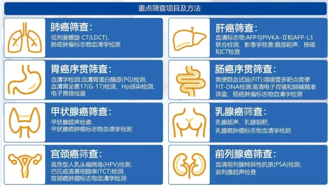 博鳌恒大国际医院