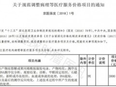 做基因检测可以报销医保吗,多省市已经将癌症肿瘤基因检测已纳入医保,报销比例可高达90%