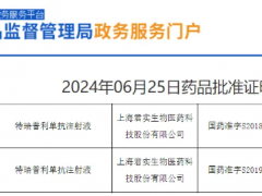 2024年6月18日国家药监局批准特瑞普利单抗注射液(拓益、Toripalimab、Loqtorz)联合注射用紫杉醇(白蛋白结合型)用于PD-L1阳性(CPS≥1)的初治转移或复发转移性三阴性乳腺癌