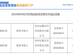 2024年4月24日国家药监局批准恩替司他片(恩替诺特/Entinostat、景助达)联合芳香化酶抑制剂用于治疗经内分泌治疗复发或进展的局部晚期或转移性乳腺癌
