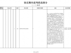 替雷利珠单抗医保报销吗?替雷利珠单抗医保适应症2024年报销大全