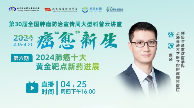 全国肿瘤防治宣传周！2024肺癌十大黄金靶点新药进展