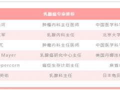2025版乳腺癌抗癌宝典,已上市的乳腺癌靶向和免疫治疗药物以及乳腺癌新药新技术汇总