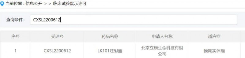 LK101临床试验获批