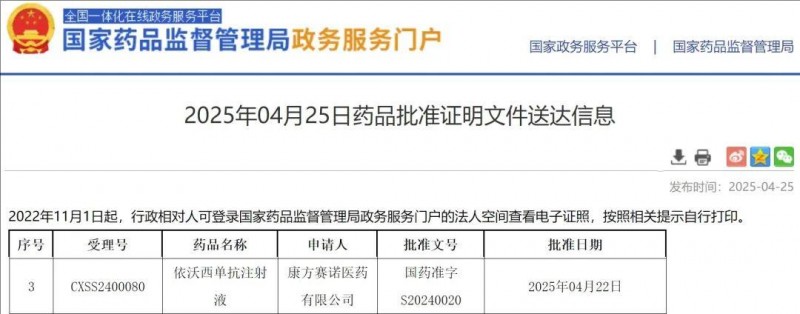 伊沃西单抗获批用于非小细胞肺癌一线治疗