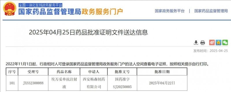 埃万妥单抗获批用于非小细胞肺癌