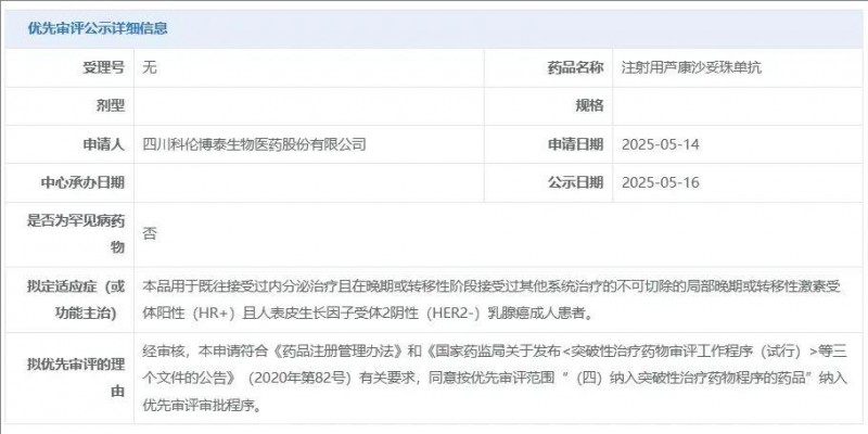 芦沙妥珠单抗获批用于乳腺癌