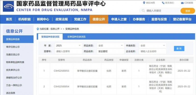 安达替尼申请上市
