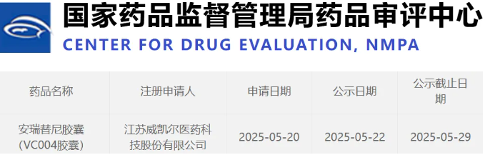 VC004纳入优先评审