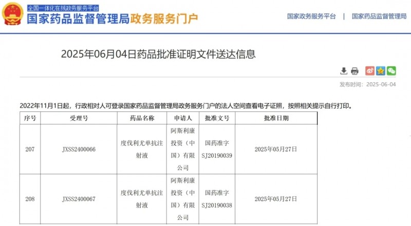度伐利尤单抗获批小细胞肺癌适应症