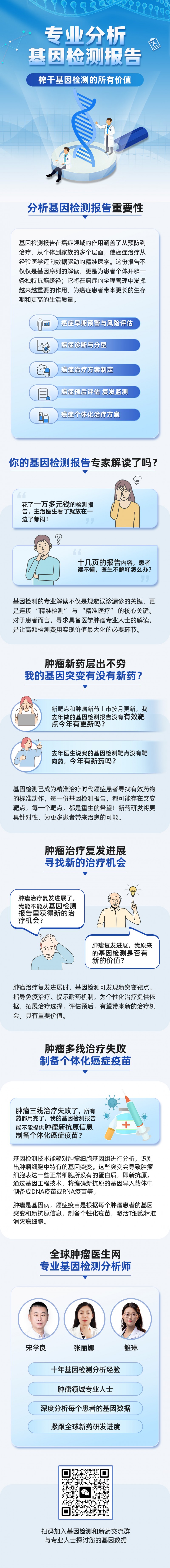 专业分析基因检测报告
