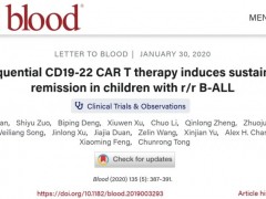 序贯CD19/CD22 CAR-T疗法治疗复发白血病,100%的患儿完全缓解,1年无癌生存率高达79.5%