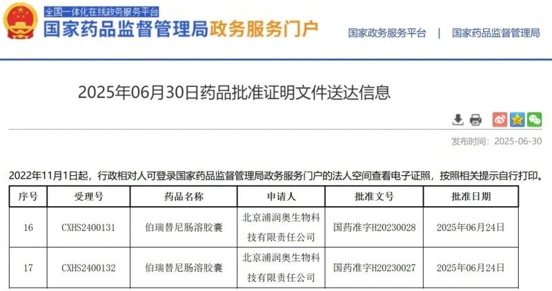 伯瑞替尼获批上市