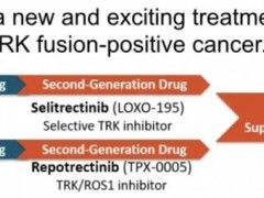 NTRK抑制剂ICP-723(Zurletrectinib)一周显效,为癌症患者创造生命奇迹
