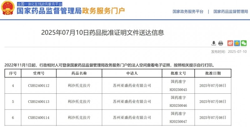 利沙托克拉获批上市