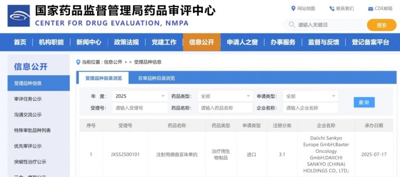 德曲妥珠单抗获批用于胃或胃食管交界处腺癌