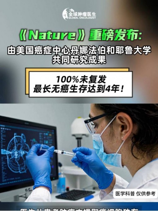 《Nature》重磅发布：由美国癌症中心丹娜法伯和耶鲁大学共同研究成果，100%未复发，最长无癌生存达到4年！#癌症疫苗