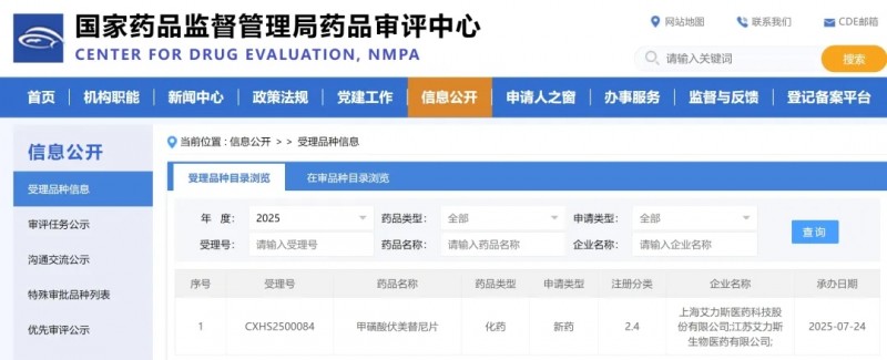伏美替尼新适应症申请