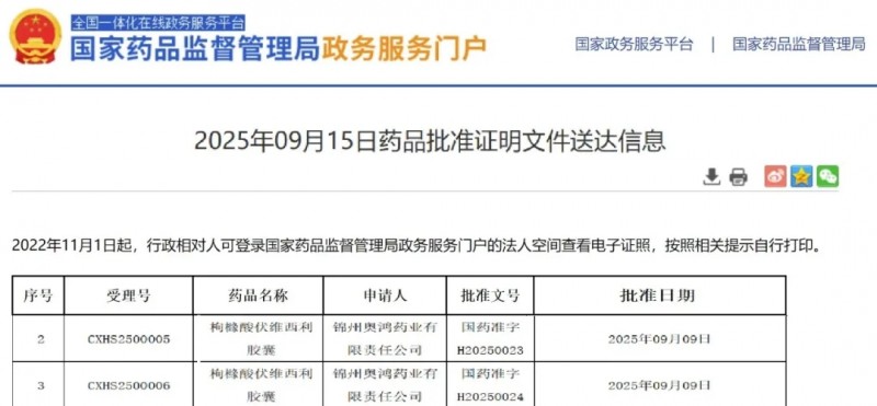 伏维西利获批用于乳腺癌