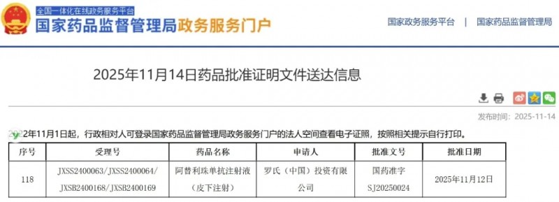 阿替利珠单抗皮下注射剂获批上市