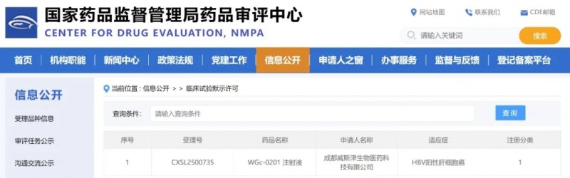 WGc-0201临床试验获批