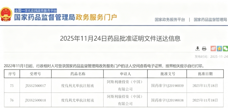 度伐利尤单抗获批用于非小细胞肺癌