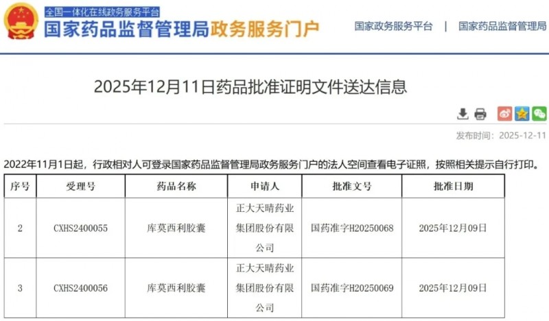 库莫西利获批上市