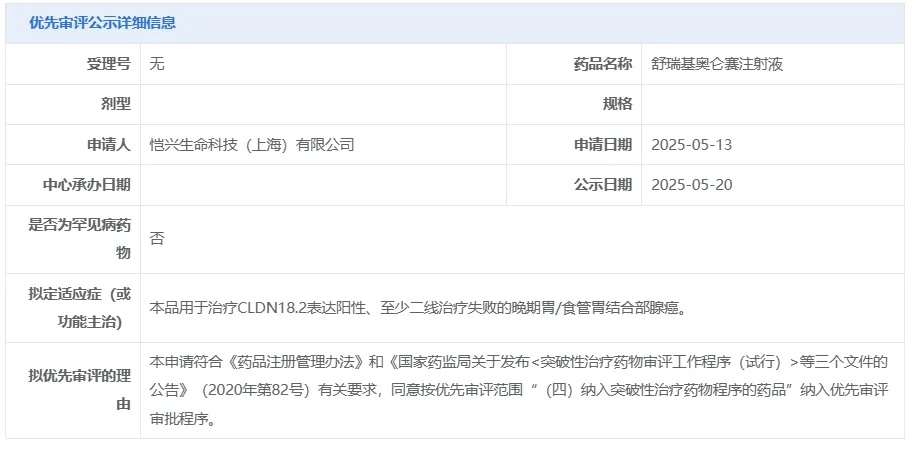 舒瑞基奥仑赛优先评审公示