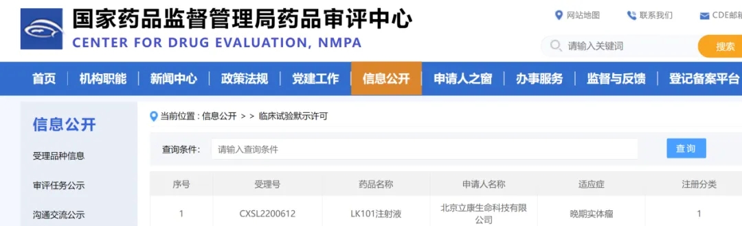 LK101临床试验获批