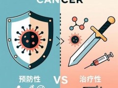 当AI开始帮我们“设计”癌症疫苗，晚期肿瘤患者的救命稻草可能真的要来了