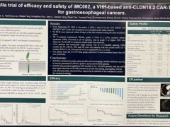 66.7%显著缩小+60周持续完全缓解，国研CART细胞疗法再创奇迹！Claudin18.2检测成胃癌患者救命关键