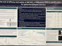 靶向Claudin18.2的CAR-T细胞疗法IMC002治疗胃癌，66.7%显著缩小+60周持续完全缓解