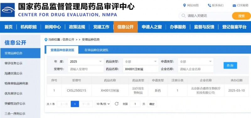 XH001临床试验获批